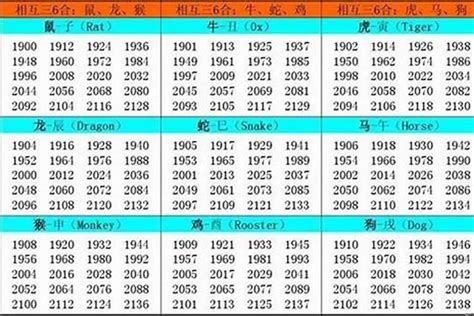 1984出生|1984年出生的人是什么命 1984年出生是属什么命